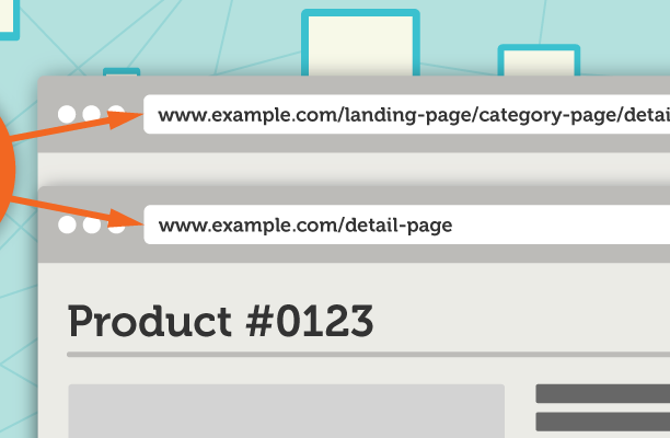 An image with product URLs